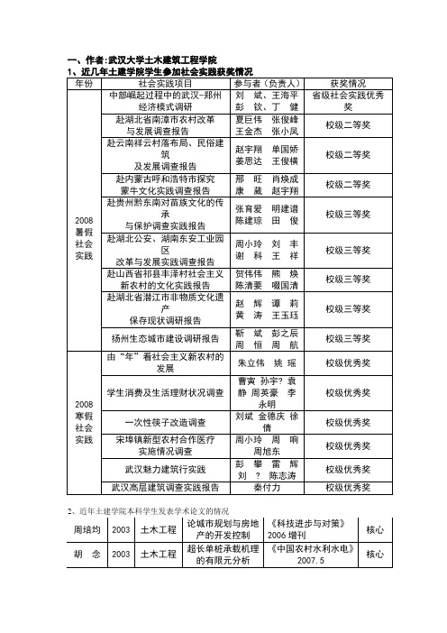 科技论文