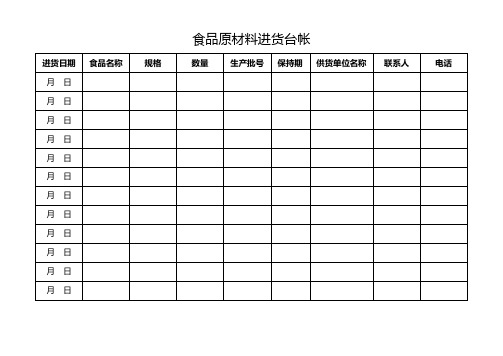 食品原材料进货台帐