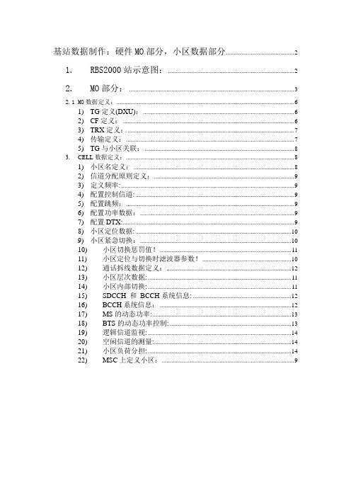 基站数据制作(完全版)(1)