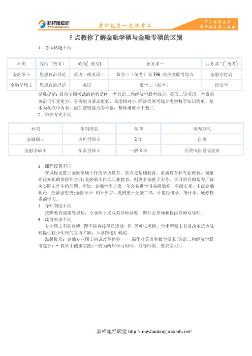 5点教你了解金融学硕与金融专硕的区别