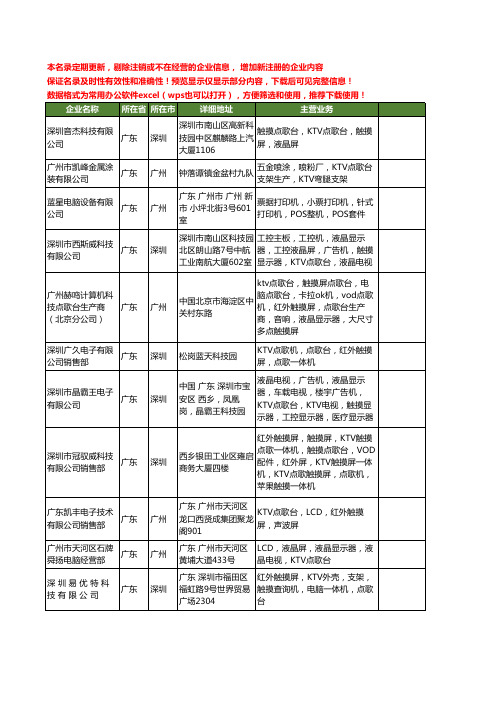 新版全国KTV点歌台工商企业公司商家名录名单联系方式大全20家