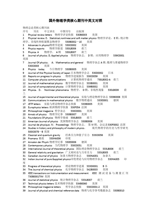 国外物理学类核心期刊中英文对照