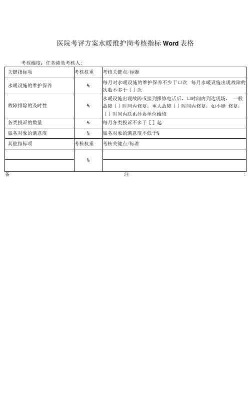 医院考评方案水暖维护岗考核指标Word表格