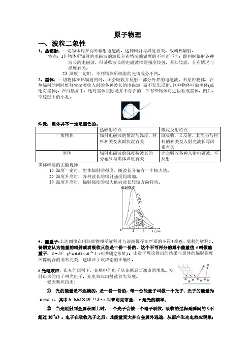 (高考必背)原子物理和热学知识点总结