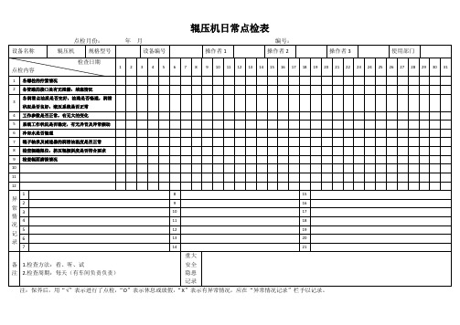 辊压机日常点检表