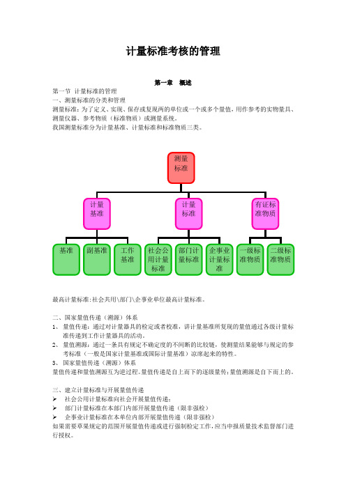 计量标准考核的管理