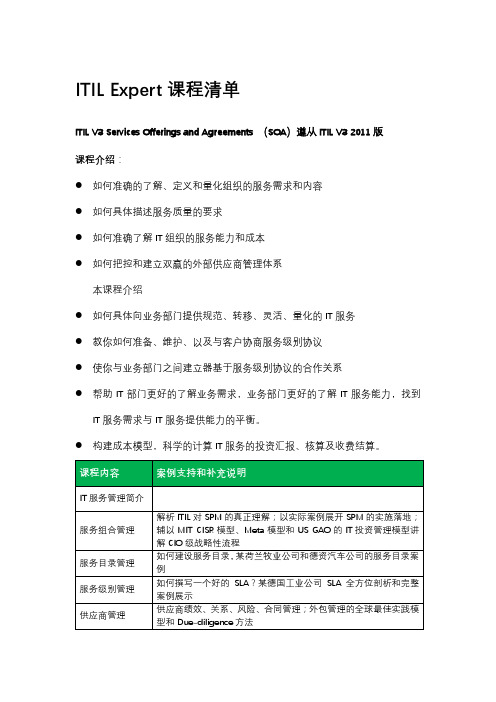 ITIL Expert课程清单