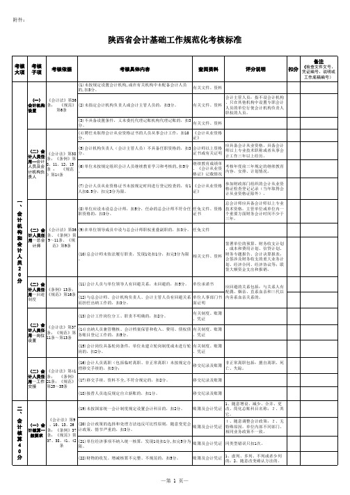 陕西省会计基础工作规范化考核标准