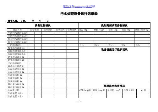 污水运行记录表