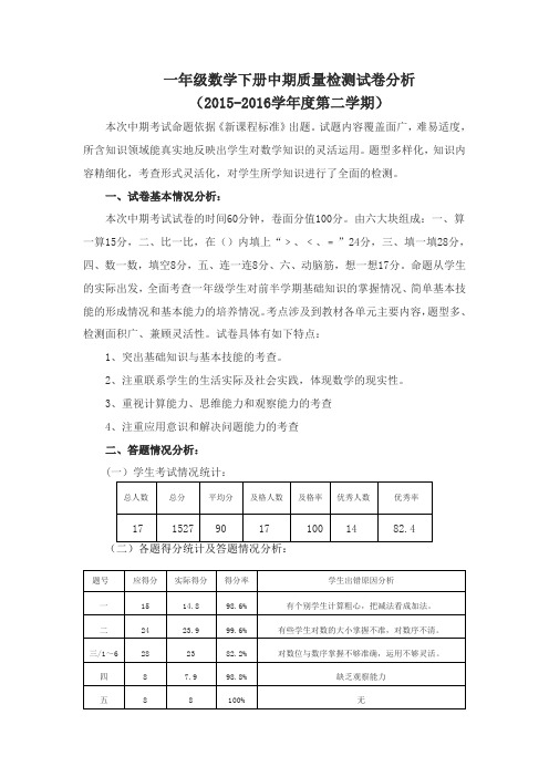 一年级数学下册中期质量检测试卷分析