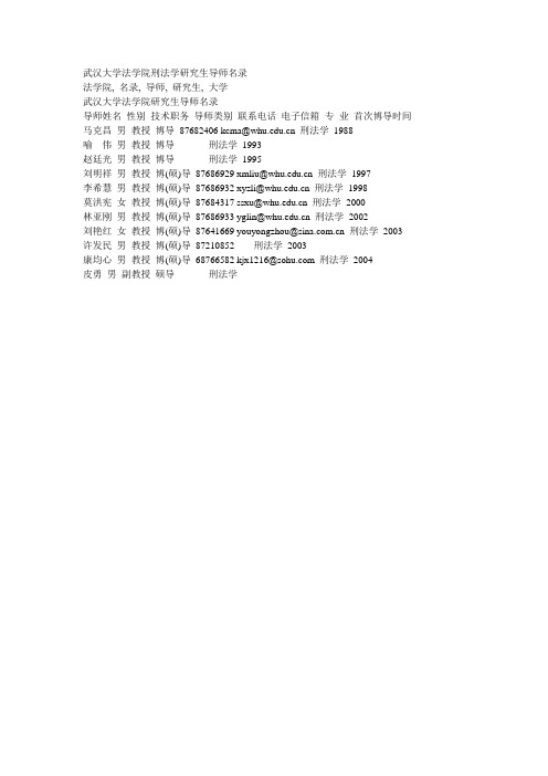 武汉大学法学院研究生导师名录