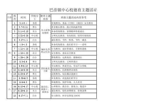 德育主题安排2016.3