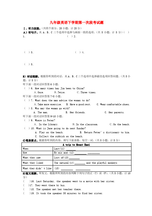 湖南省耒阳市冠湘中学九年级英语下学期第一次段考试题(无答案) 人教新目标版