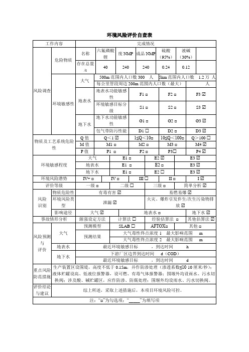 环境风险评价自查表