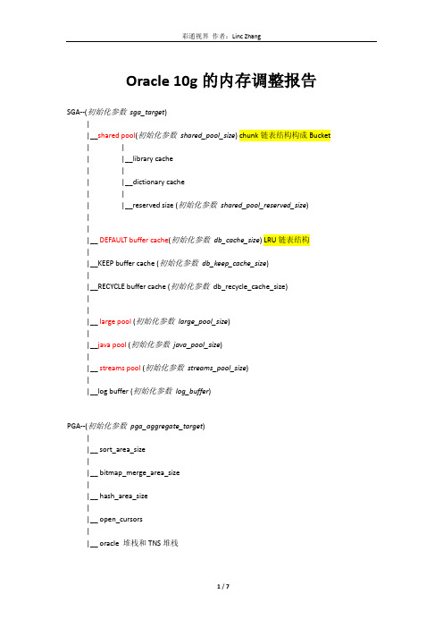 某企业Oracle 10g的内存调整报告