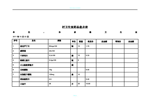 村卫生室药品盘点表档