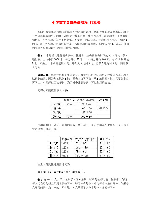 六年级奥林匹克数学基础教程 22 列表法