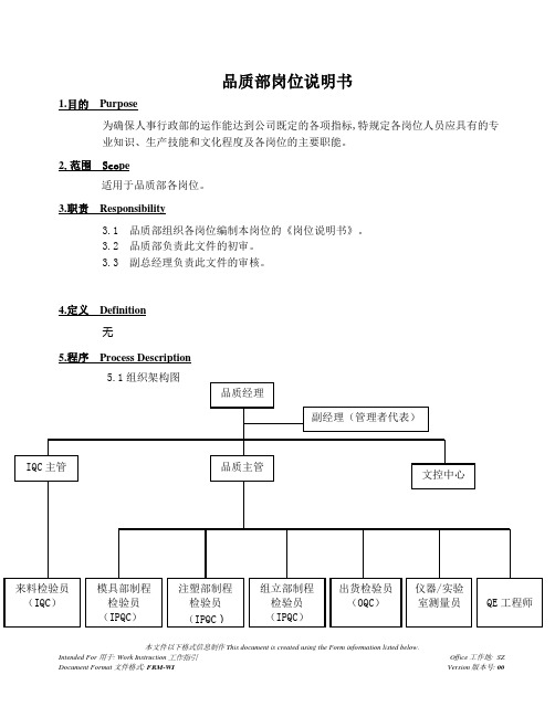 品质部岗位说明书