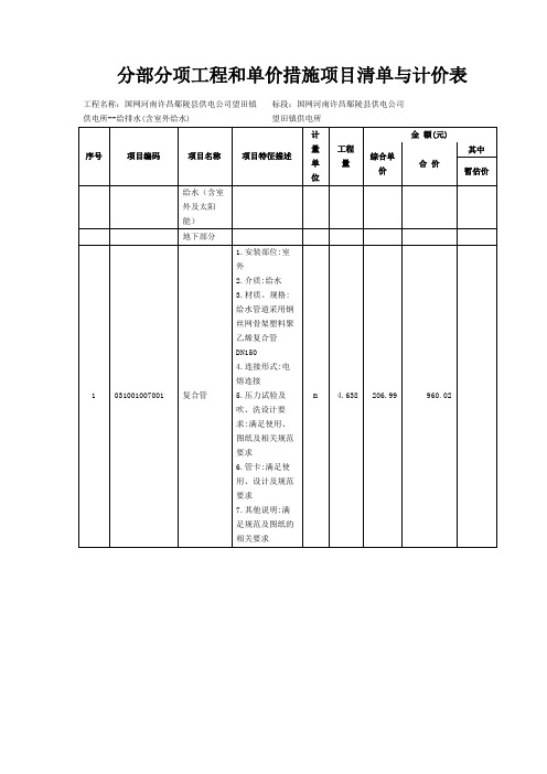 给排水分部分项工程和单价措施项目清单表