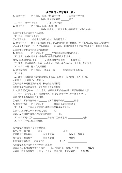 化学用语复习