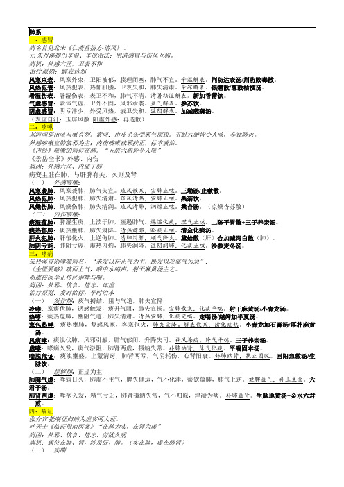 中医内科学证型整理