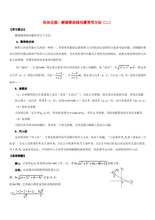 高中数学 解圆锥曲线问题常用方法知识点拨(二) 北师大版选修2-1