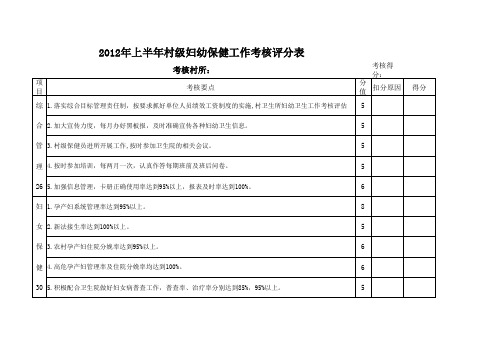 幼保健考核评分表