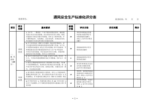 煤矿通风专业安全生产标准化评分表-生产部通防专业