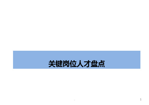 (精品课件)关键岗位人才盘点PPT演示文档