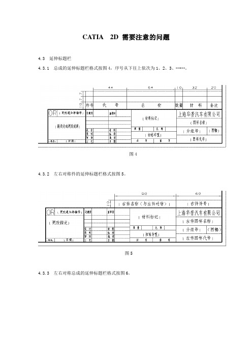 CATIA  2D 需要注意的问题