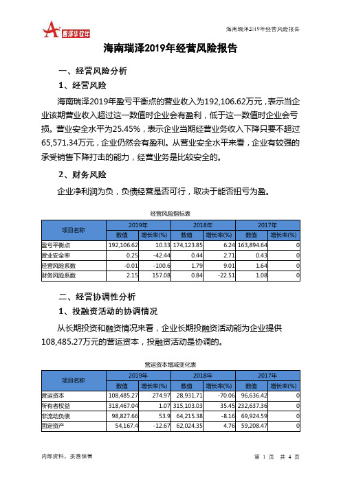 海南瑞泽2019年经营风险报告