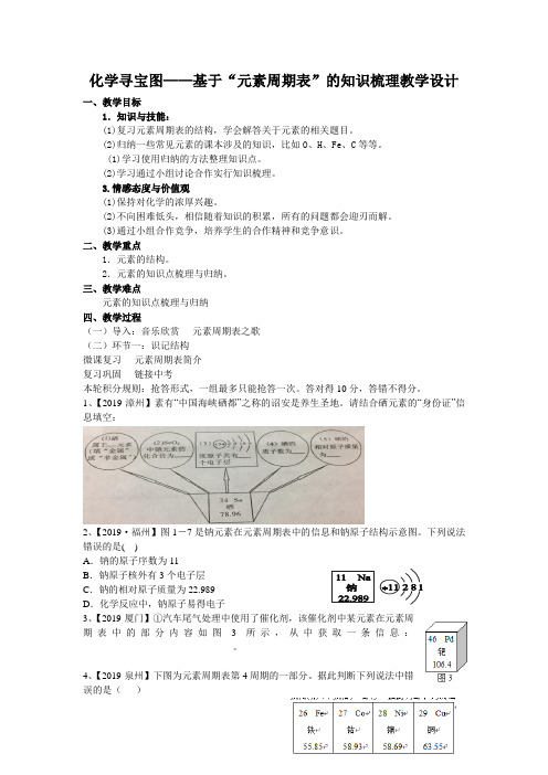 人教新课标九年级下册初中化学《元素周期表》_220