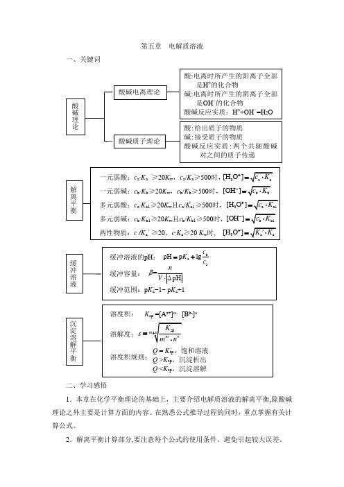 无机化学第五章 电解质溶液(学生内容)