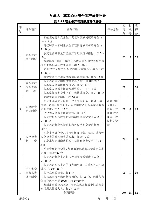 安全生产评价标准