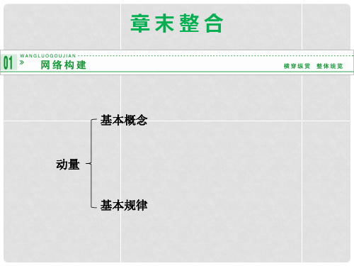 高中物理 第1章 动量守恒研究章末整合课件 鲁科版选修35