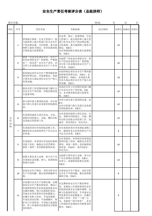 安全生产责任考核评分表(总经济师)