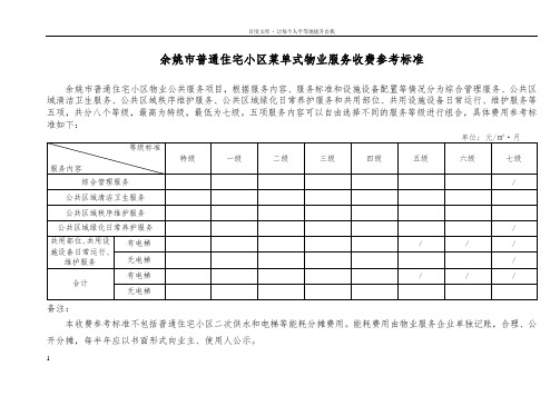 余姚市普通住宅小区菜单式物业服务收费参考标准