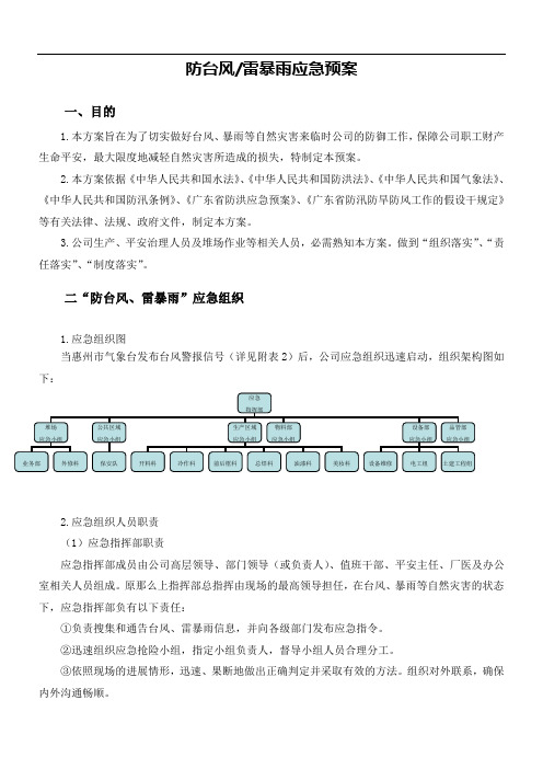 厂区防台风雷雨应急预案文件