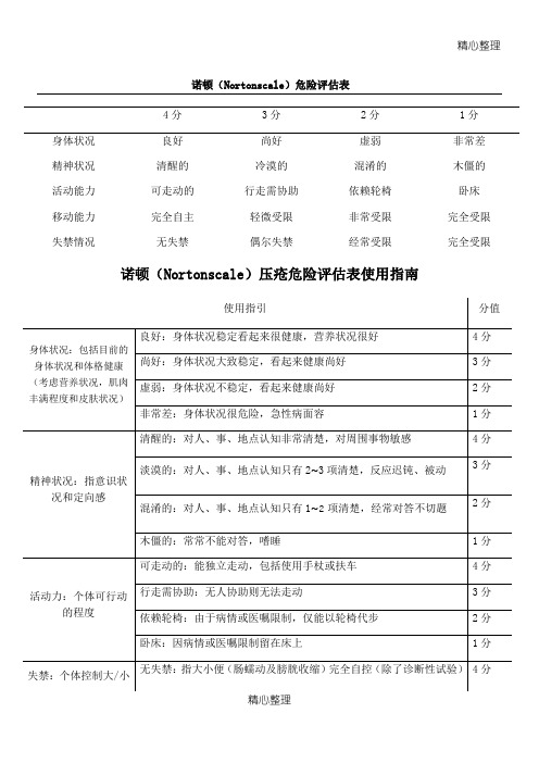 诺顿(north scale)压疮危险评估表使用指南