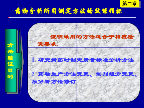 药物分析 第二章效能指标