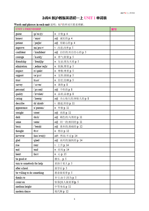 2024新沪教版英语初一上Unit 1 Friendship单词表