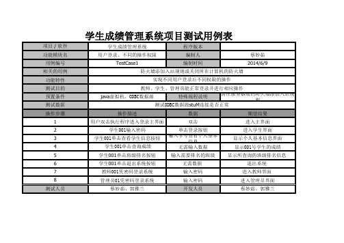 学生成绩管理系统测试用例表