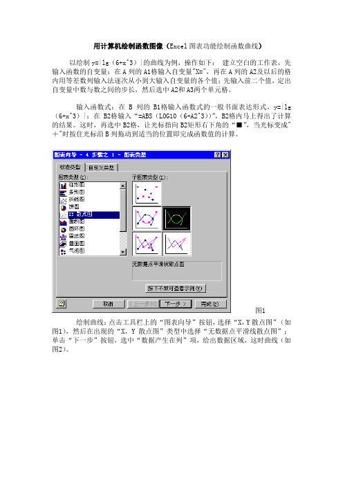 用计算机绘制函数图像