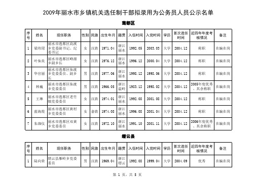 公示表 - 庆元县政府网