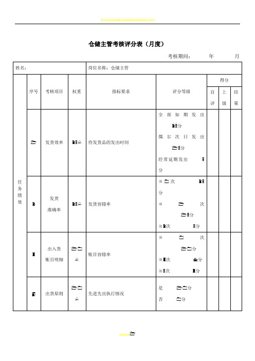 【仓储主管】绩效考核评分表