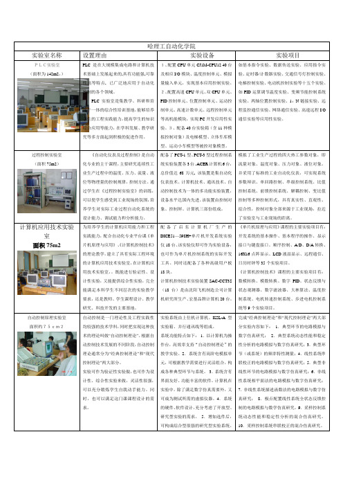 哈理工自动化学院实验室