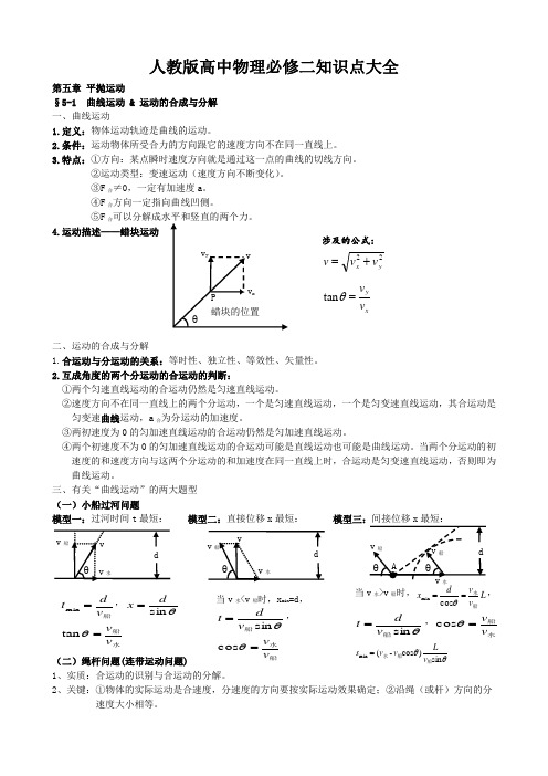 人教版高中物理必修二知识点大全[整理版]