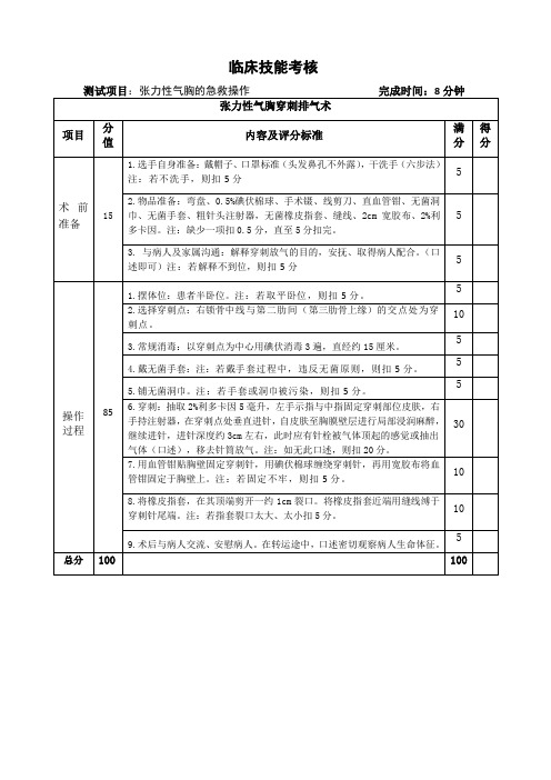 张力性气胸的急救评分标准