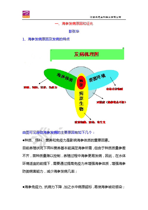 海参养殖技术：(一)海参发病原因、征兆和育苗保苗疾病防治