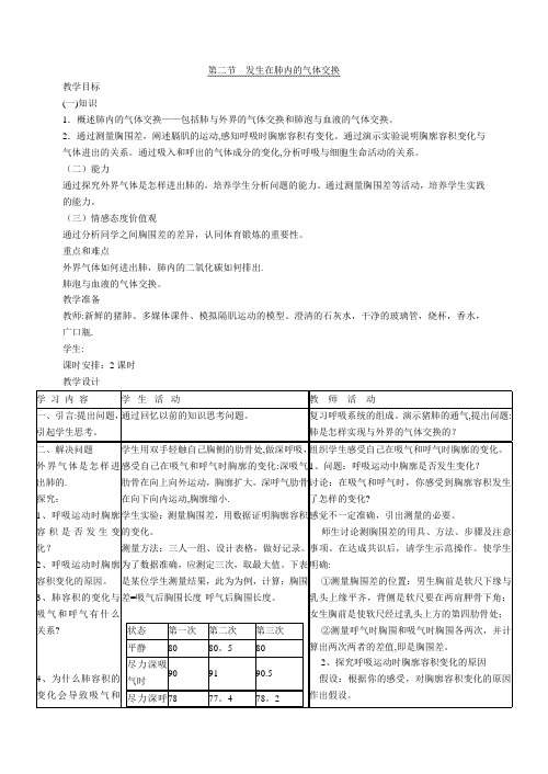 发生在肺内的气体交换教学设计